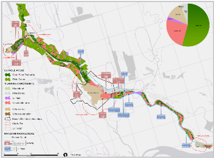 Shatt Al-Arab irrigation system map