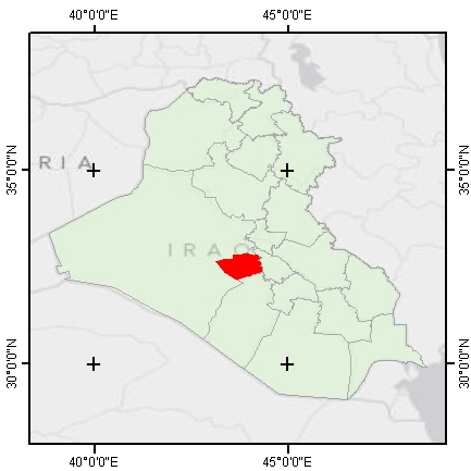 Implement Pilot Farm in Karbala